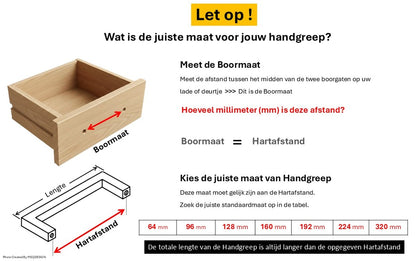 Maattabel handgreep 2700: hartafstanden 96, 128, 160, 192, 224, 320 mm